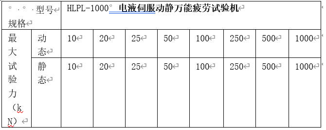 电液伺服钢板弹簧疲劳试验机