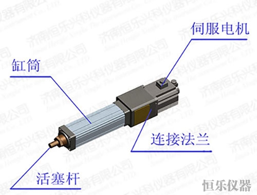 黑龙江伺服电动缸