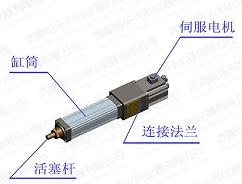 HLDG系列伺服电动缸