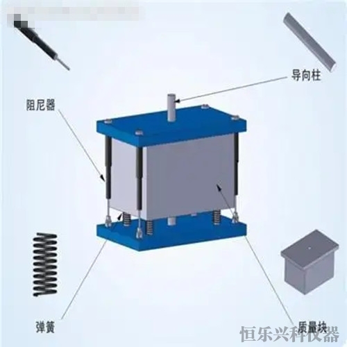 建筑位移阻尼器试验系统