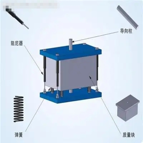 建筑位移阻尼器试验系统