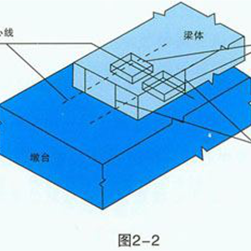 建筑摩擦摆减隔震支座试验系统