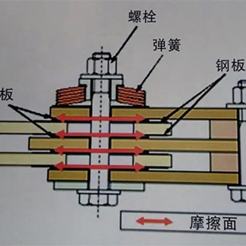 建筑叠层橡胶支座试验系统