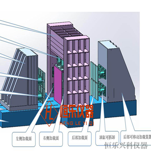 相似模拟材料实验系统