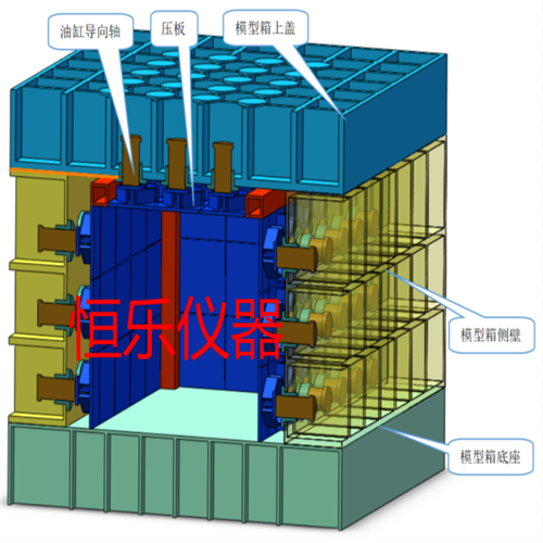 平-立交互相似模拟试验系统