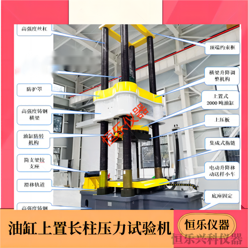 土木工程力学加载试验服务.