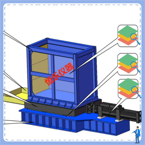 环境试验装置-相似模拟
