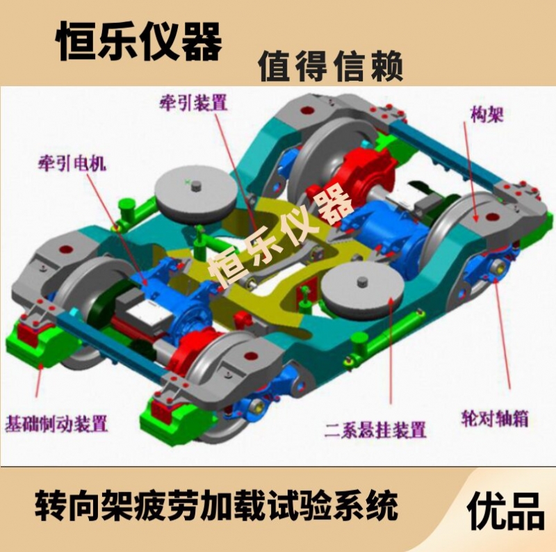 火车转向装置实验系统
