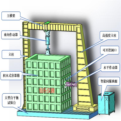 倾斜多煤层三维开采试验系统