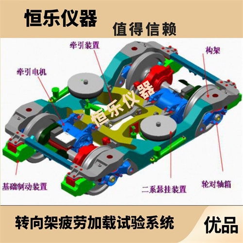 铁路运输货车横向制动梁试验系统